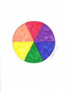 Use the color wheel as your guide. Two hots with one cool color is great.